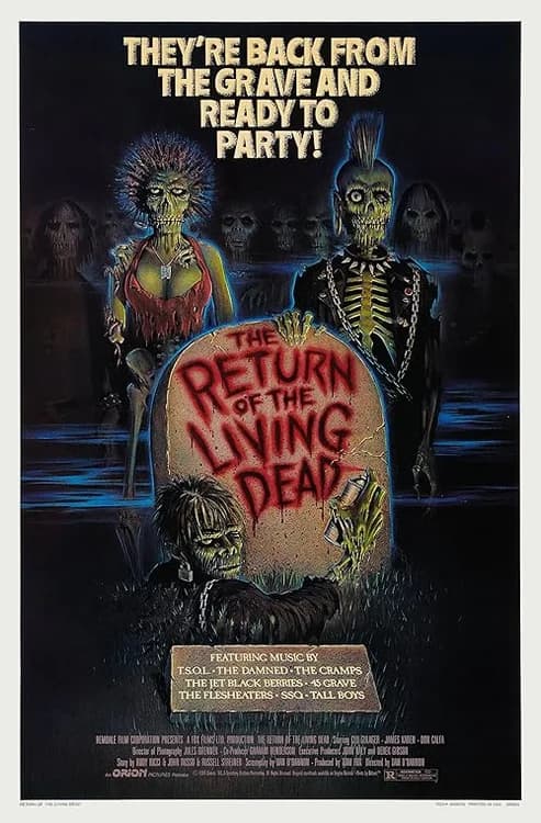 The Return of the Living Dead